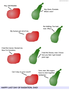 002-Prostate-GB when a writer draws