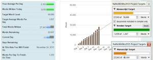 SHOWN WITH 50K WORD GOAL AND 80K WORD GOAL