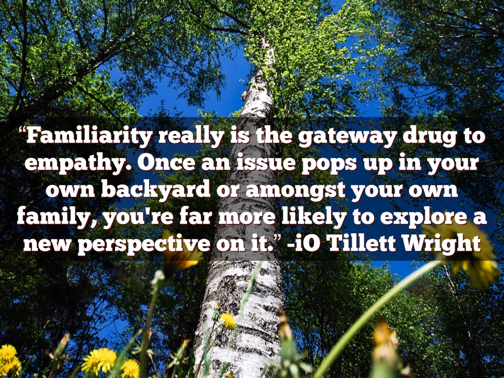 iO-Tillet-Wright-IssuesFamiliarity-quote