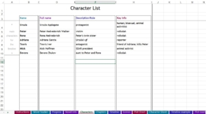 Character list