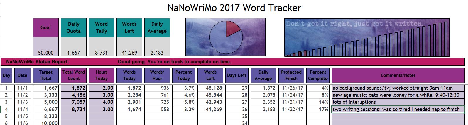 NaNoWriMo 2017 110417_tracker
