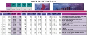 NaNoWriMo_111617_tracker