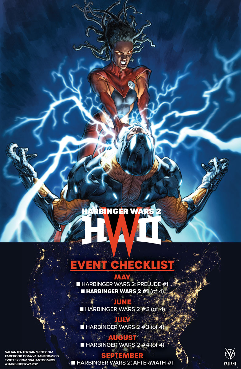 HW2_001_CHECKLIST